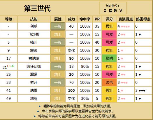 口袋妖怪资源网