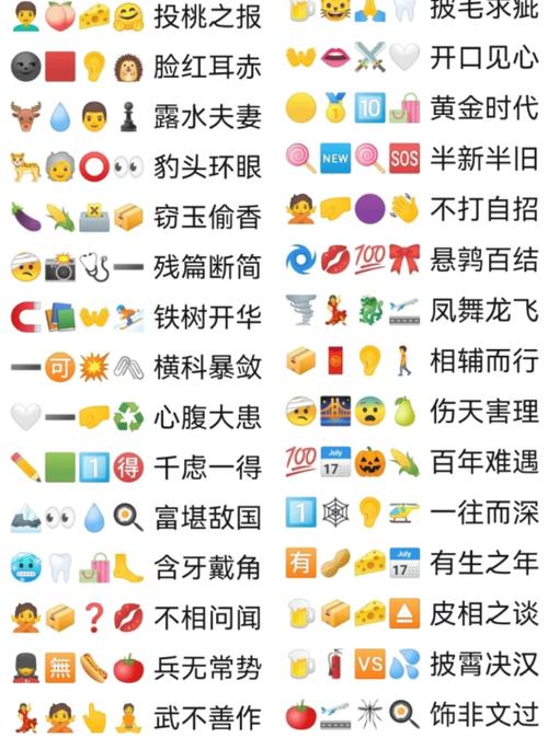 emoji猜成语答案附图