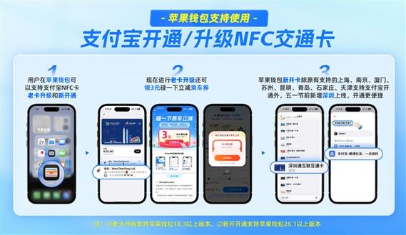 苹果手机刷地铁的步骤