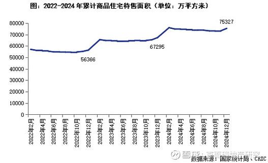 工业企业土地房产被收储后怎么做账