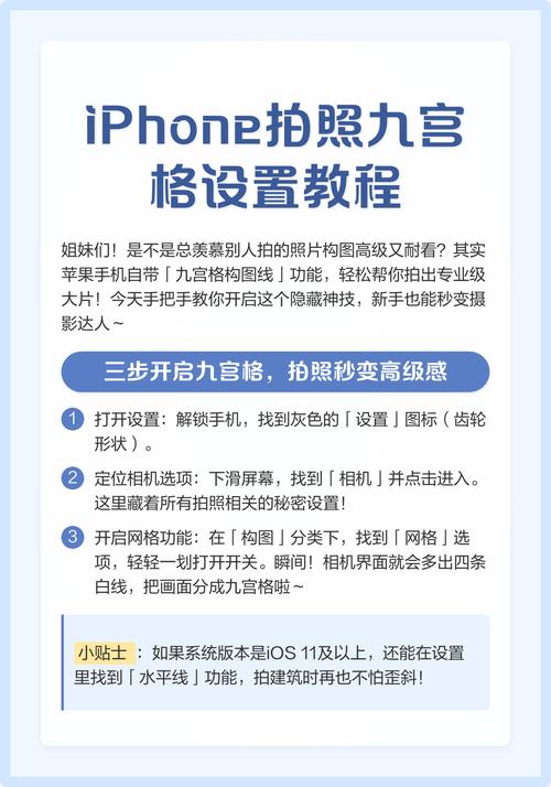 美颜九宫格照片怎么弄