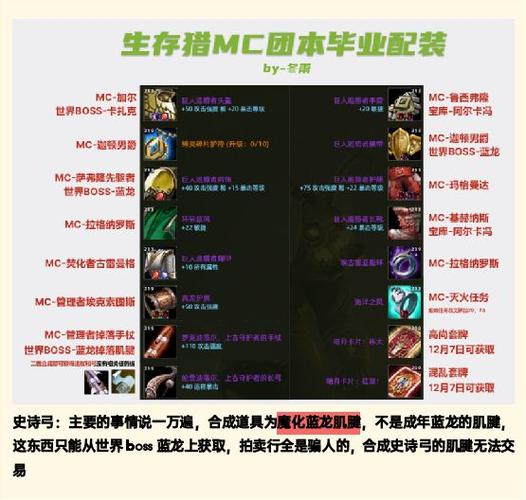 60级怀旧服猎人附魔推荐