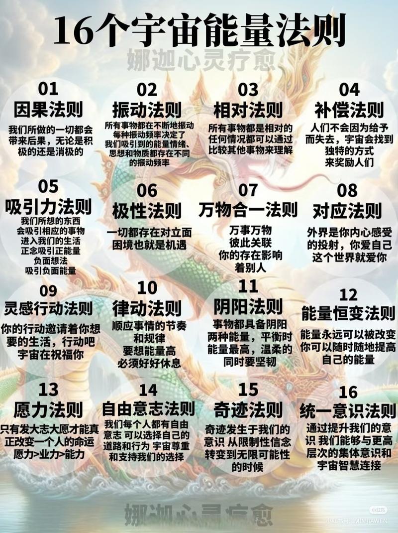 钉能量如何获得一千多
