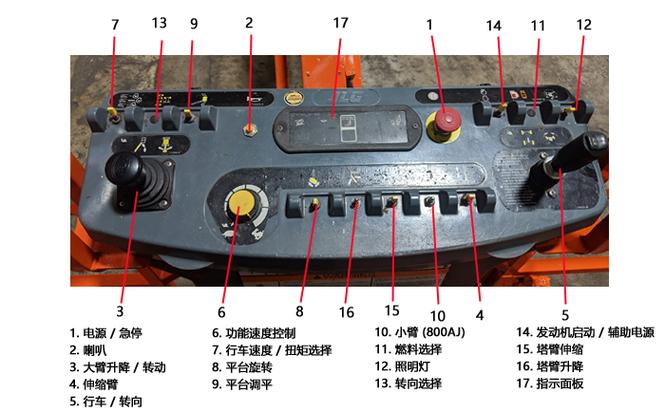 曲臂式高空作业车使用说明