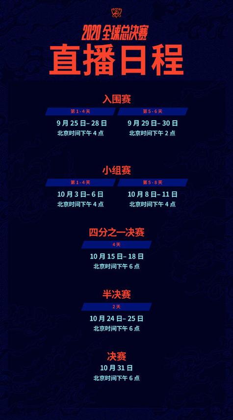 lol新赛季s10更新时间