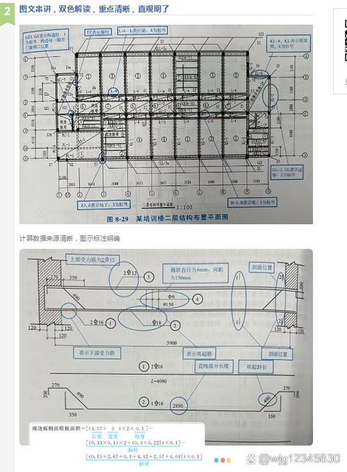 工程制图基本知识点