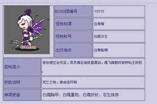 造梦2白骨精掉落详解图