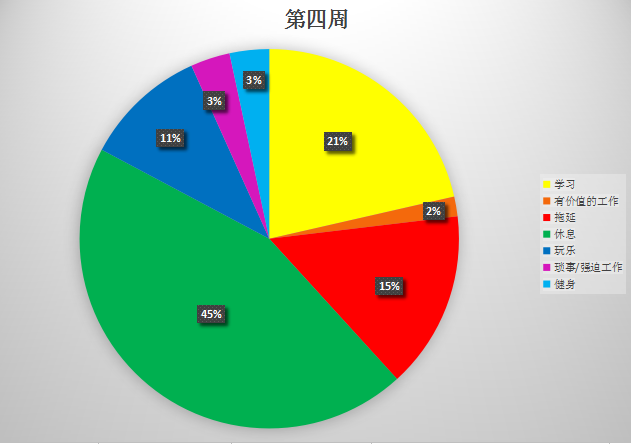 34枚金币app