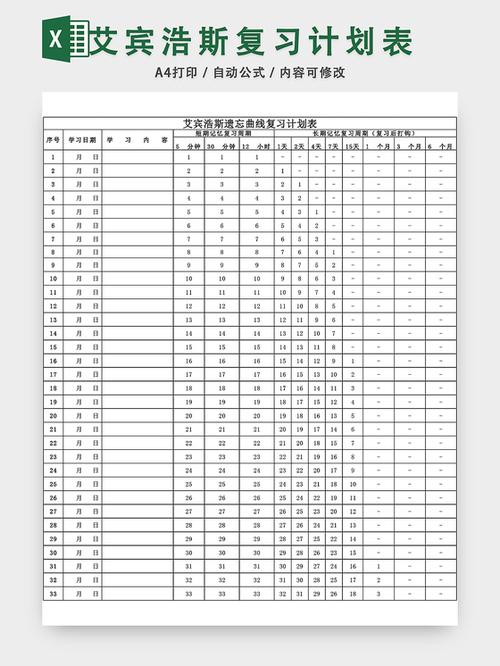 艾宾浩斯计划表生成器