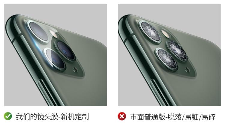 iphone11摄像头要贴膜吗