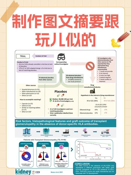 微博国际版编辑记录在哪里