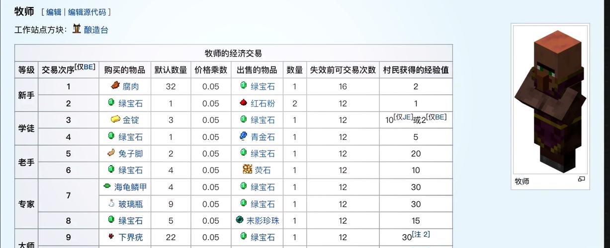 村民交易系统介绍