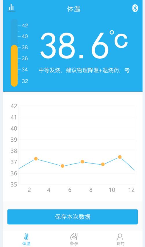 体温计软件下载