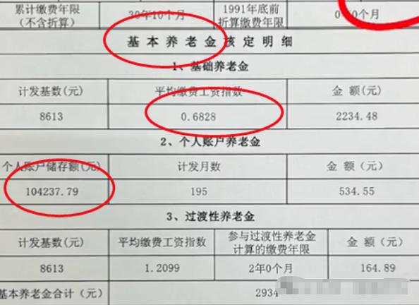35工龄最低档退休金多少