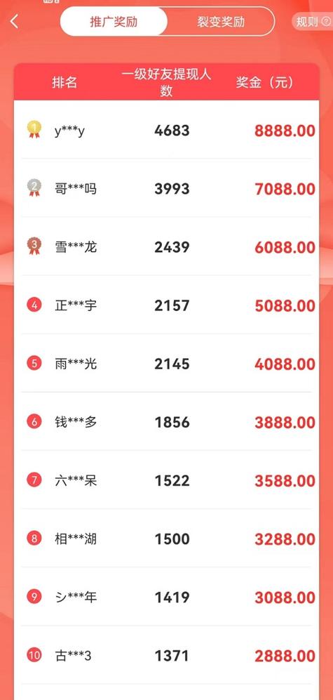 有什么赚钱的游戏可以一天赚50元截图3