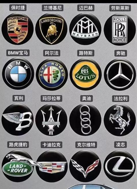 安卓手机顶部显示的图标