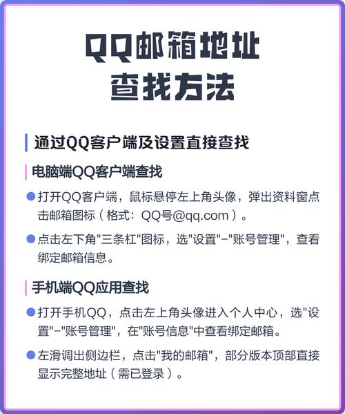 精准查找跟qq查找区别