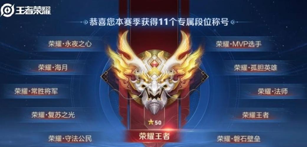 荣耀13个称号含金量截图3