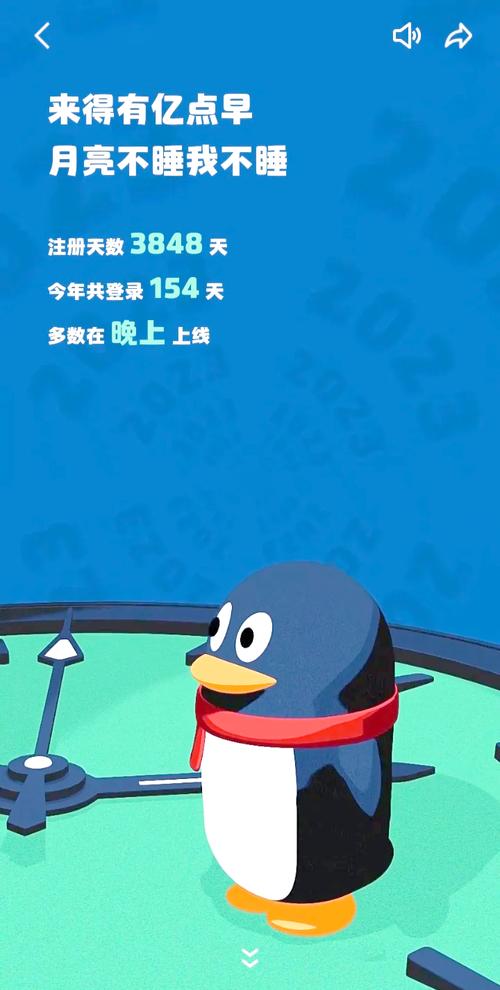 qqclivip十年沉淀2023