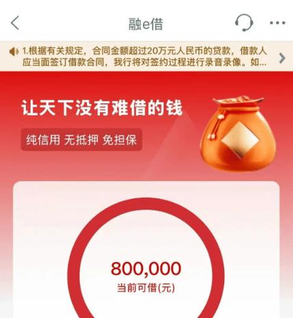 工商银行融e贷申请条件