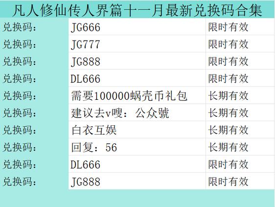 修仙礼包兑换码大全