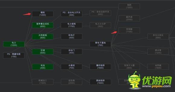 环世界大师级概率截图1