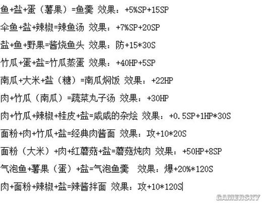 波西亚时光 海鲜面