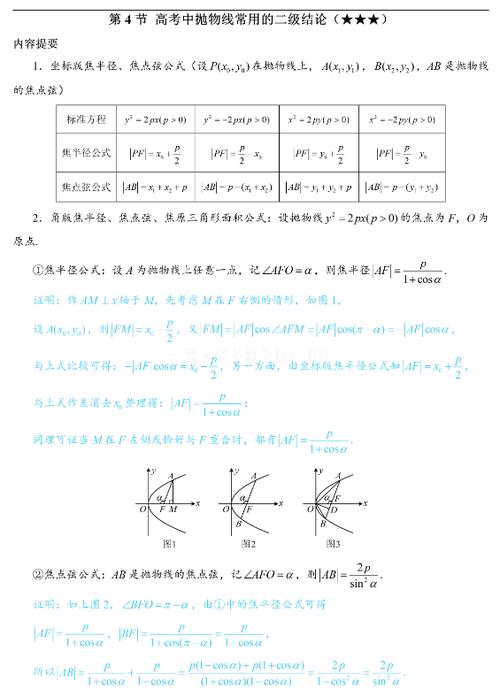 抛物线的相关知识