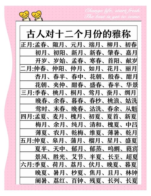 秦时月的正确解释