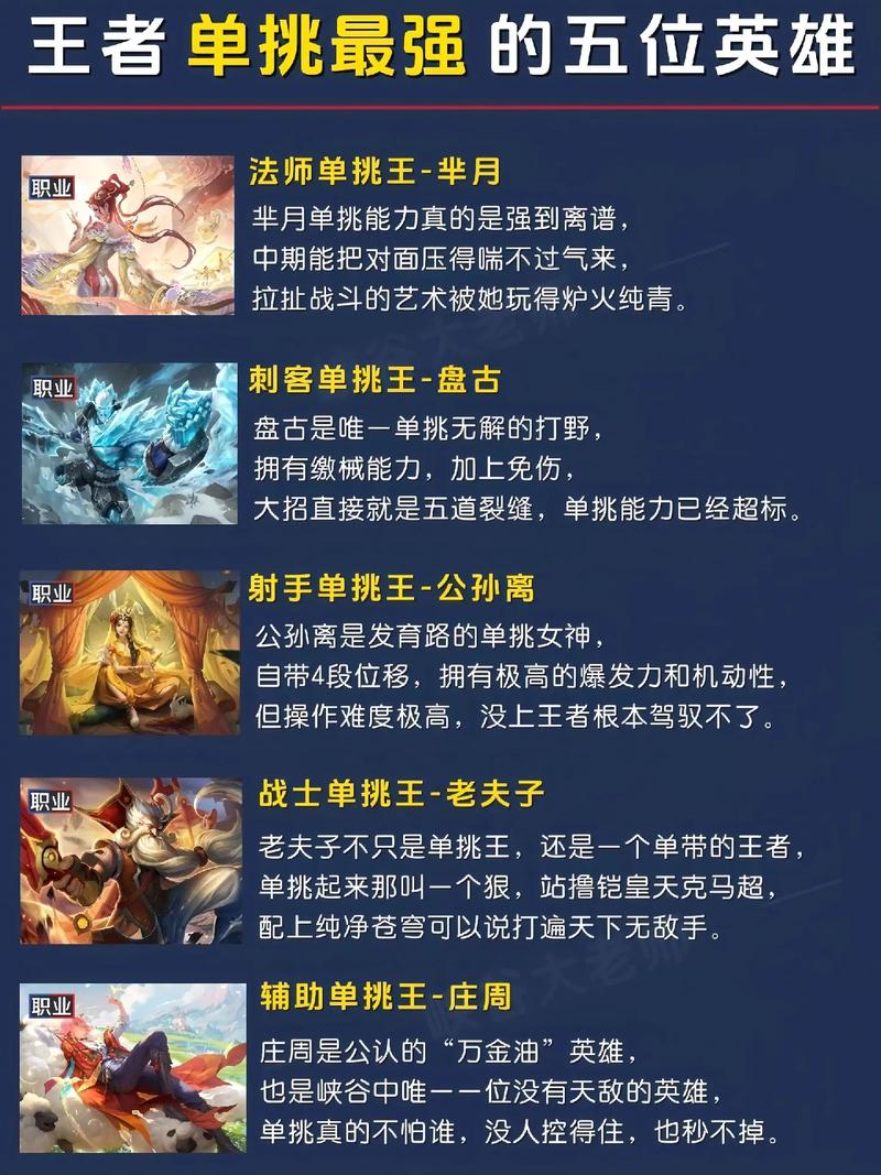 王者单挑最强的英雄