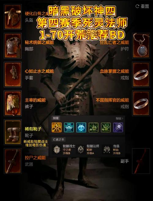 暗黑4国服死灵法师和巫师哪个好
