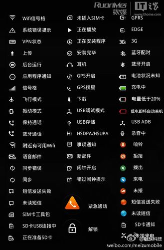 手机上方显示图标大全
