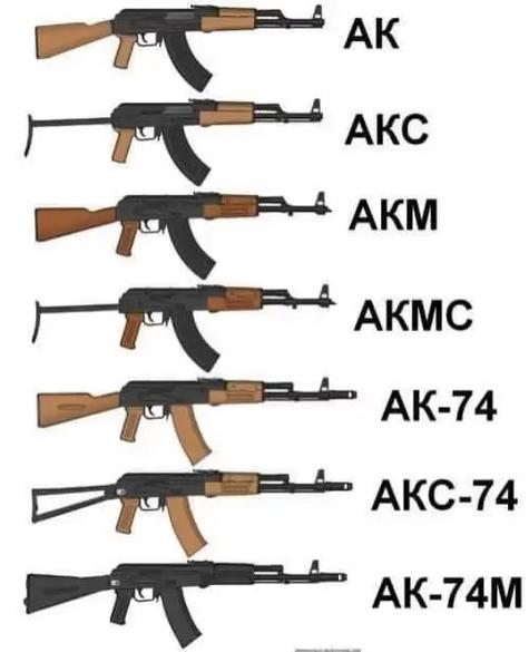 AK全防6.0