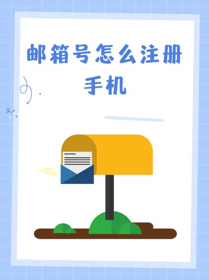 手机号与建档信息不符,请到窗口修改
