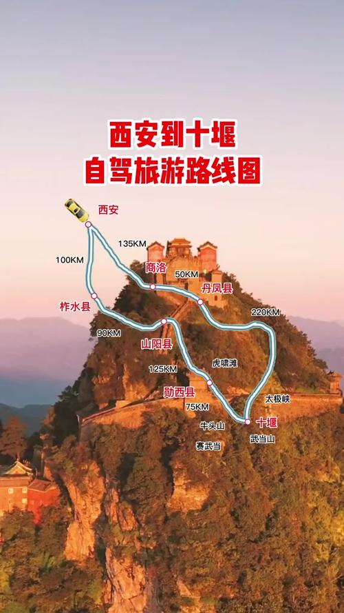 自驾西安旅游最佳路线