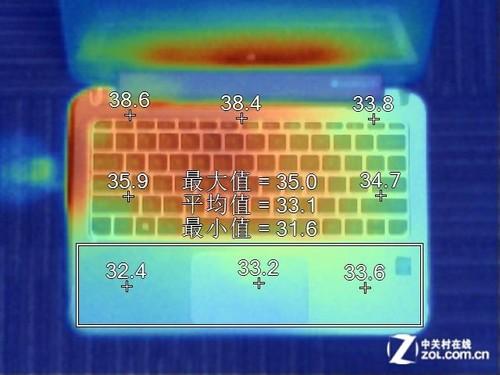 惠普电脑散热快捷键