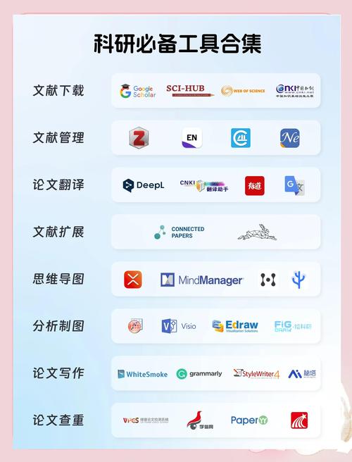 UU科研助手下载