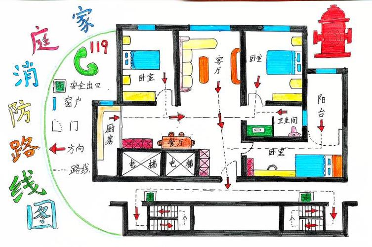 消防疏散逃生路线图截图3