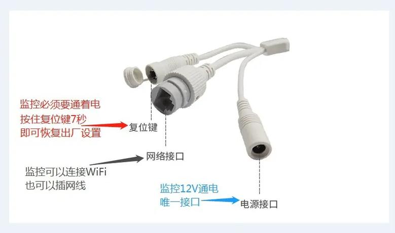 复位摄像头是什么意思