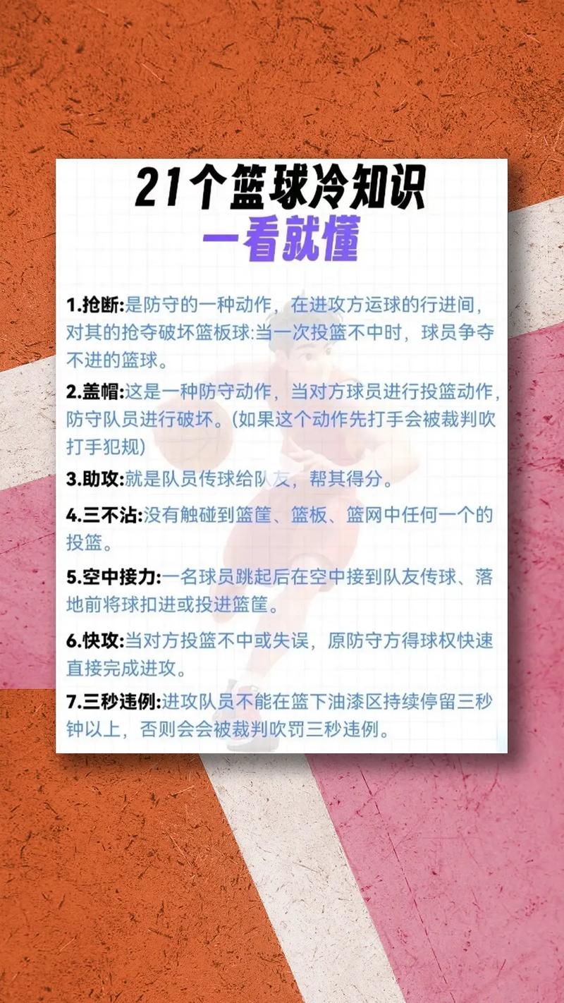 打篮球十句口诀