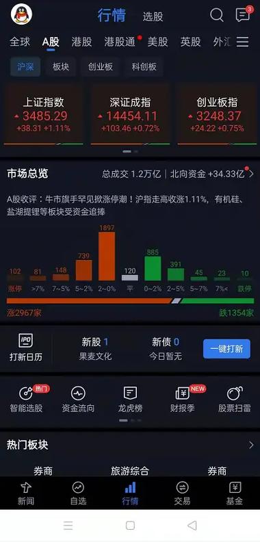 股城模拟炒股截图1
