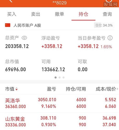 股城模拟炒股截图2