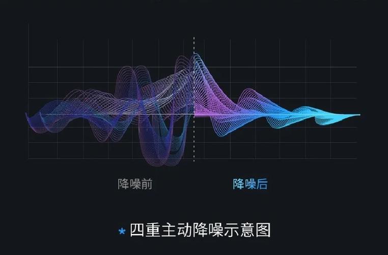 降噪耳机不开音乐能降噪吗