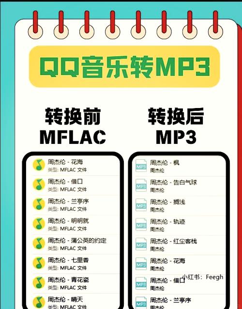 手机qq音乐下载的歌曲怎么转换mp3截图3