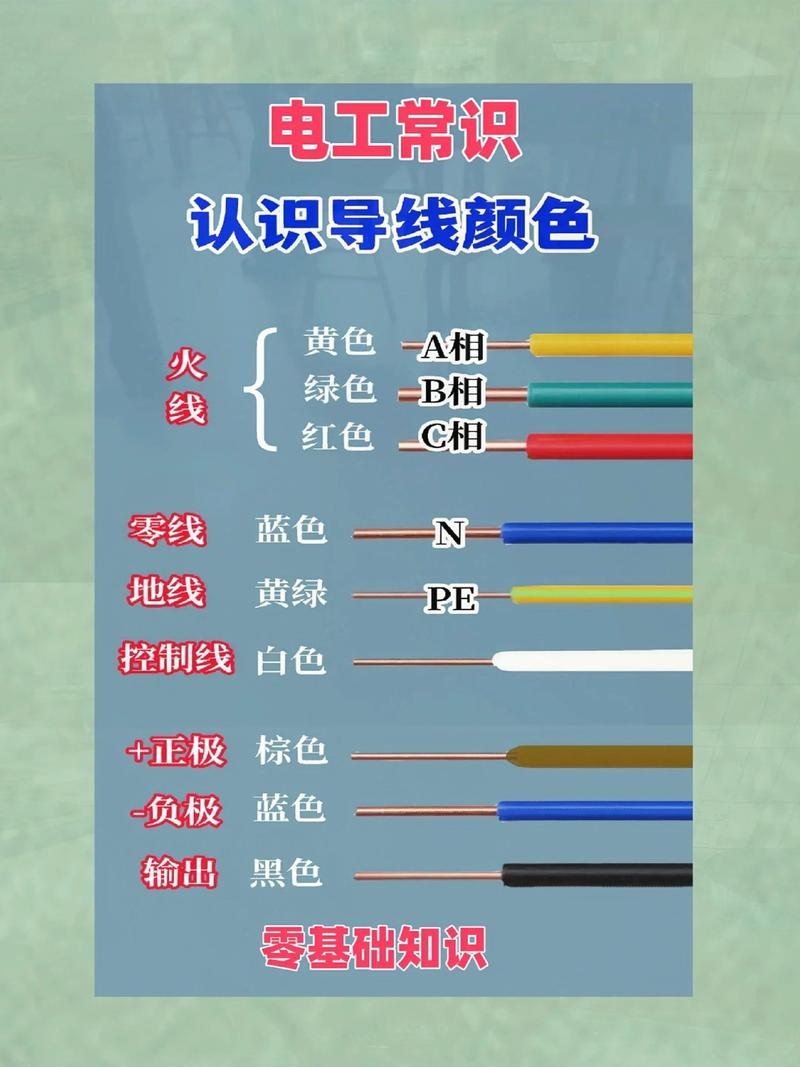 电线红色和黑色代表什么线