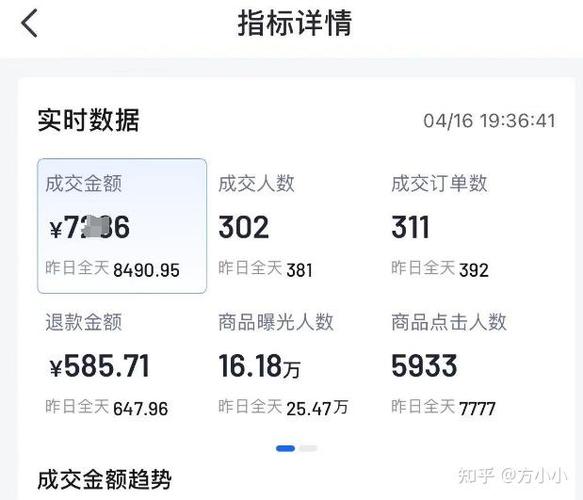抖音小店怎么申请退货截图3