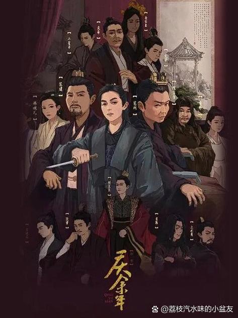 穿越庆余年开局选择身份