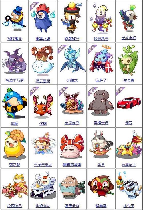 洛克王国大全宠物图鉴