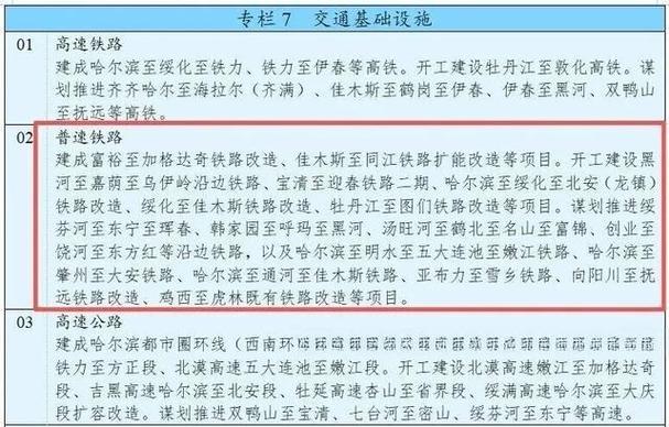 佳木斯到抚远高铁规划
