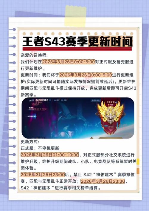 王者这个赛季还有多少天结束